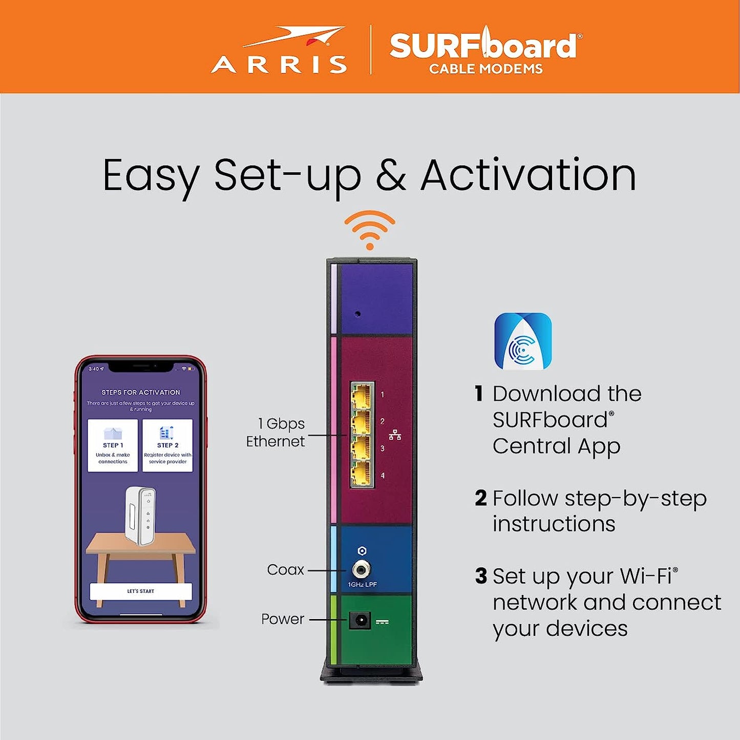 Aaris SURFboard SBG7400AC2 Cable Modem & AC2350 Wifi Router