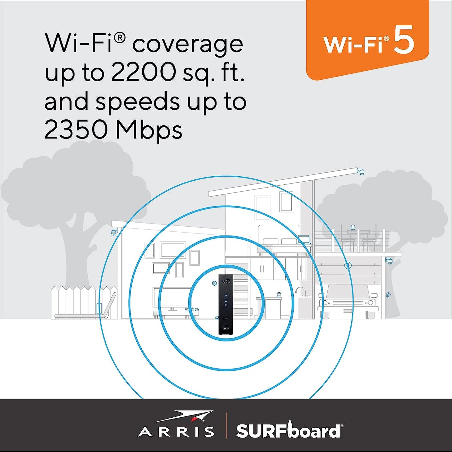 Aaris SURFboard SBG7400AC2 Cable Modem & AC2350 Wifi Router