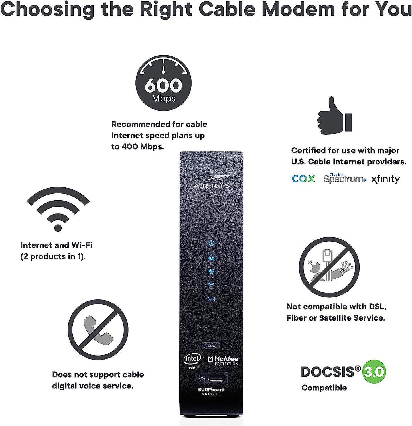 Aaris SURFboard SBG7400AC2 Cable Modem & AC2350 Wifi Router
